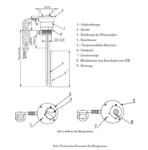 Technische Zeichnung eines Heizstabs für den Brauchwasserspeicher 180 L mit 3 kW Leistung
