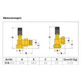 Nastaviteľný diferenčný tlakový poistný ventil so stupňovou stupnicou