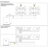 Nastaviteľný diferenčný tlakový poistný ventil so stupňovou stupnicou