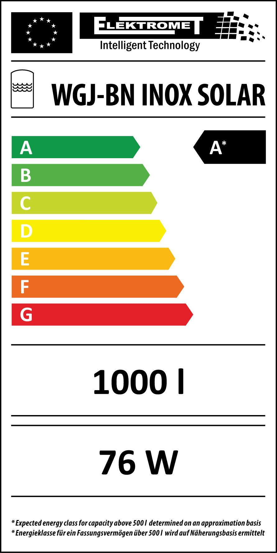 Hygiejnetank med solcelleregister & Isolering A