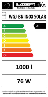 Hygiejnetank med solcelleregister & Isolering A