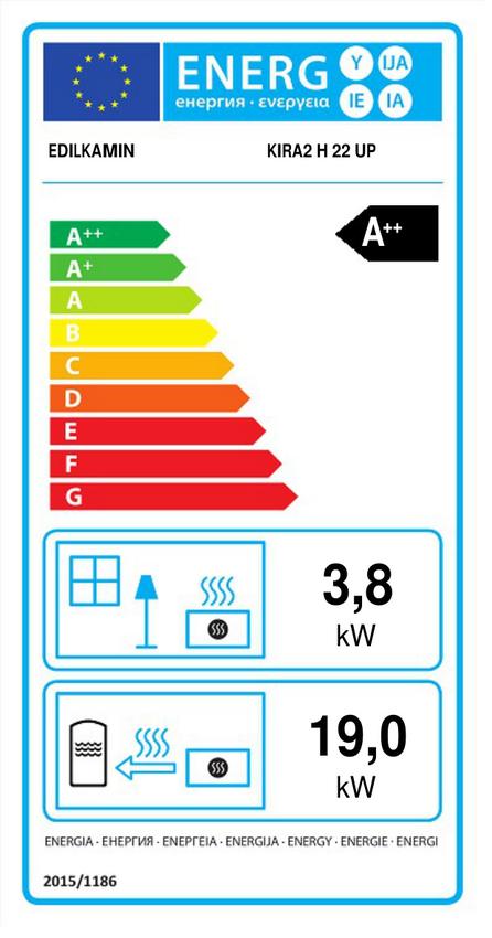 Edilkamin Kira2 H 22 Up – vattenförande pelletskamin