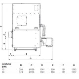 Effizienter Pelletkessel von Calori für nachhaltige Heizlösungen im modernen Haushalt