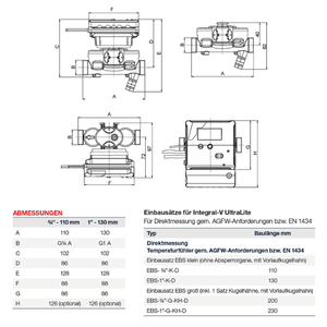 Wärmemengenzähler 1" Set Qp 2,5m³/h.