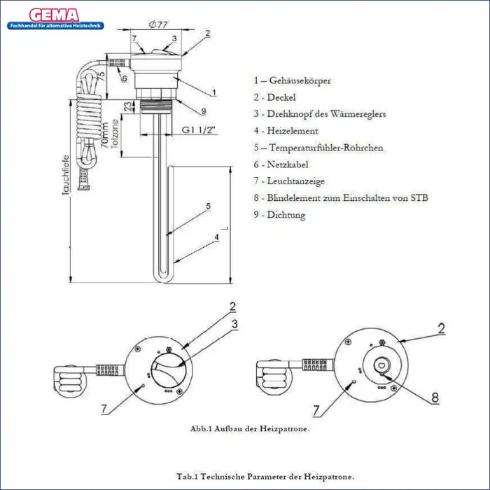 Heizstab Heizpatrone 1,5 kW mit AG 1 ½“ - GEMA Shop
