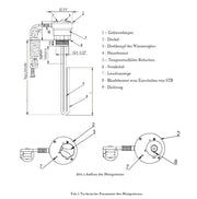 Heizstab Heizpatrone 1,5 kW - 1 ½“ mit AG - GEMA Shop