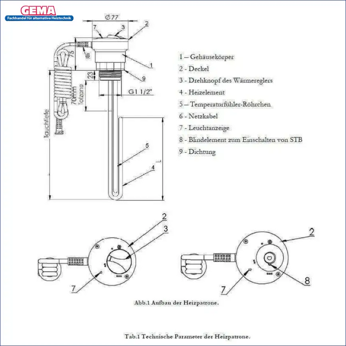 Aufbau Schema des Elektroheizstabes