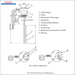 Aufbau Schema des Elektroheizstabes