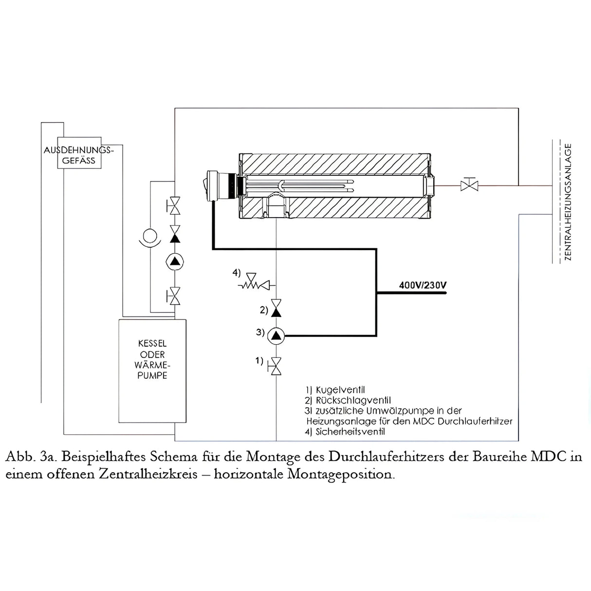 Nachheizmodul Notheizung PV Durchlauferhitzer 1 1/2" MDC 230 - GEMA Shop