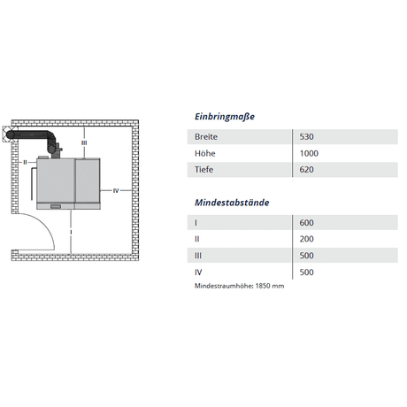 NMT PKP Kompakt - der Pellet - Heizkessel für Ein - & Mehrfamilienhäuser - GEMA Shop