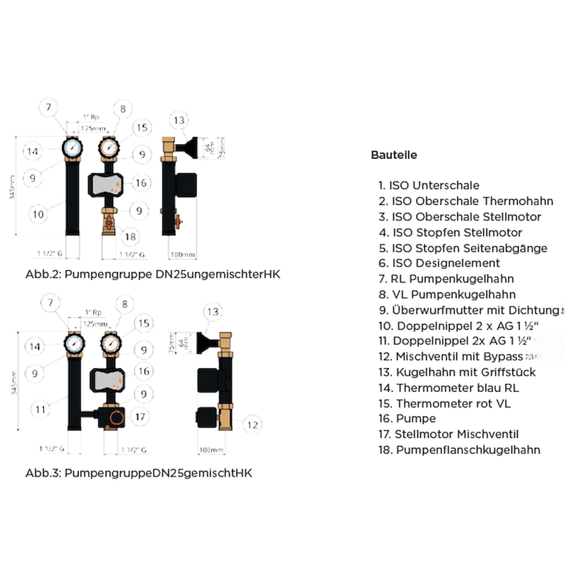 Pumpengruppe mit 3 - Wege - Mischer, Stellmotor und Wita - Hocheffizienzpumpe - GEMA Shop