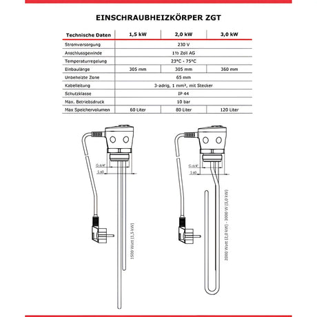 Warmwasserspeicher 120 L mit Incoloy 825 Heizstab 3 kW - GEMA Shop